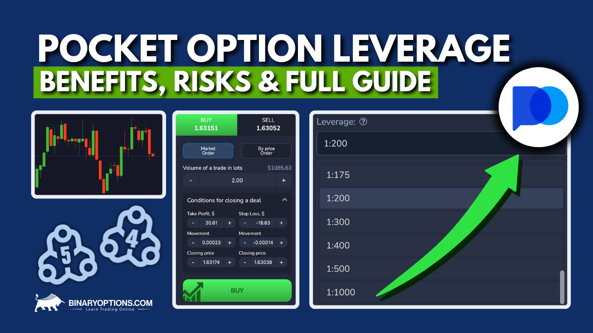 Unlock Your Trading Potential with Pocket Option Demo 4