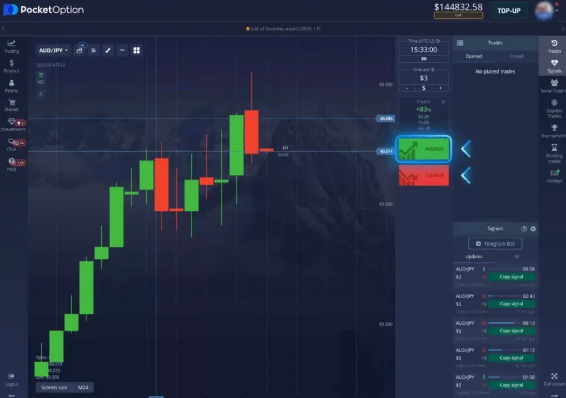 Pocket Option Trader Panduan Lengkap untuk Sukses dalam Trading