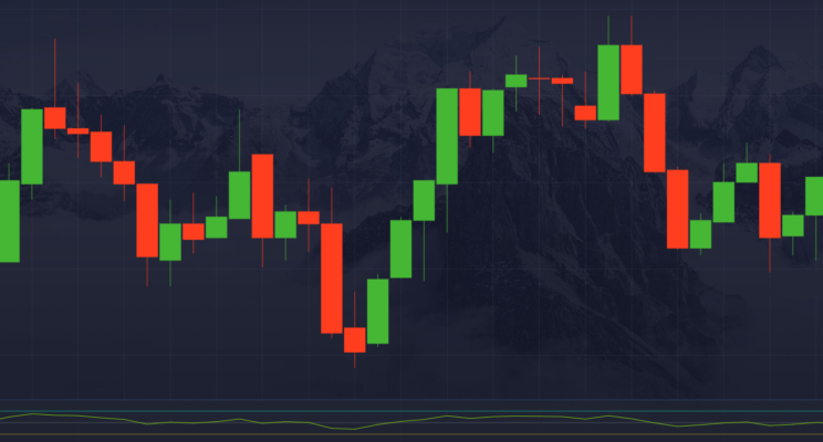 Стратегии использования Pocket Option Stochastic