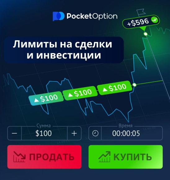 The World of Pocket Option Trader A Comprehensive Guide